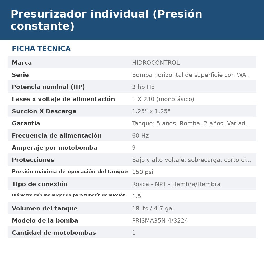 PRES-WD2M2T10P354 ficha