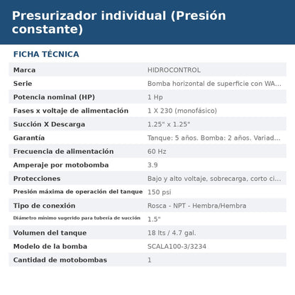 PRES-WD2M2T10SC13 ficha
