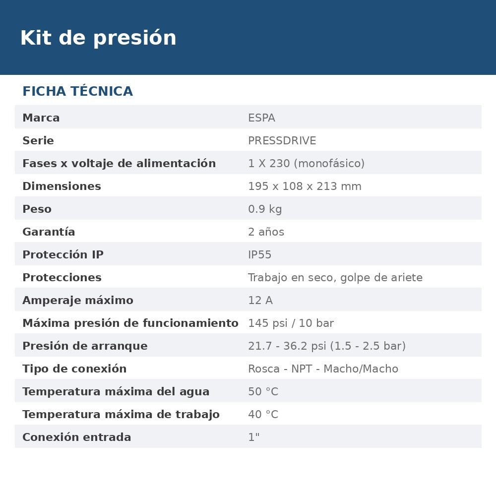 PRESSDRIVE05/230 ficha