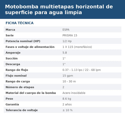 PRISMA15-2/1115 ficha