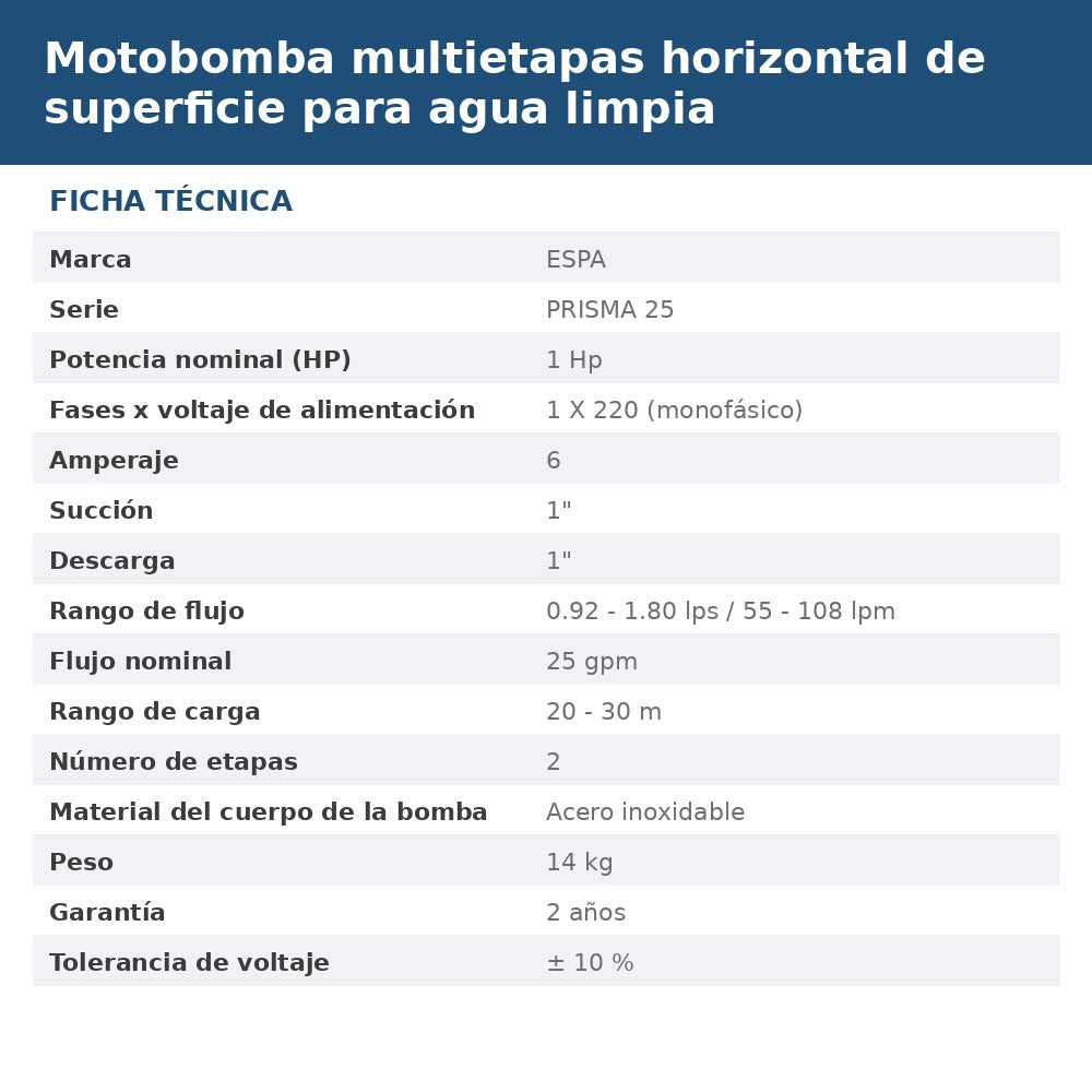PRISMA25-2/1220 ficha