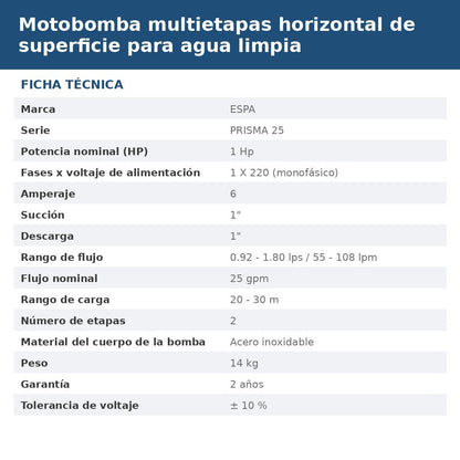 PRISMA25-2/1220 ficha