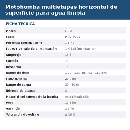PRISMA25-3/1115 ficha