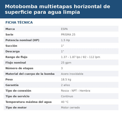 PRISMA25-3/1220 ficha