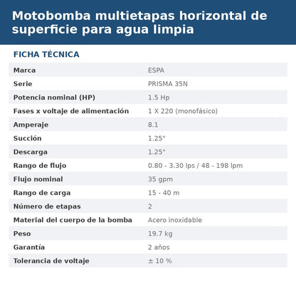 PRISMA35N-2/1220 ficha