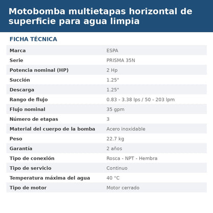 PRISMA35N-3/3224 ficha