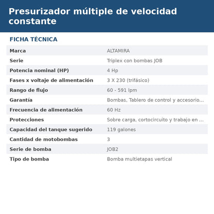 PT-JOB2R40823 ficha