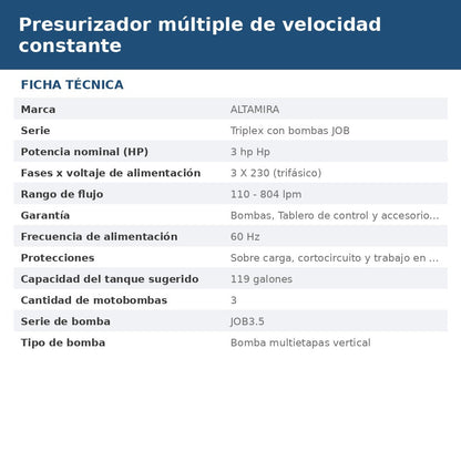 PT-JOB3.5R30423 ficha