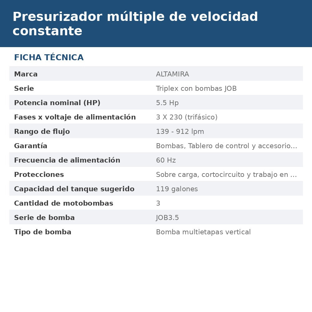PT-JOB3.5R55723 ficha