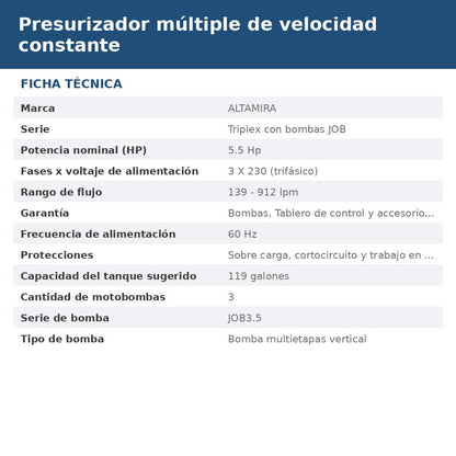 PT-JOB3.5R55723 ficha