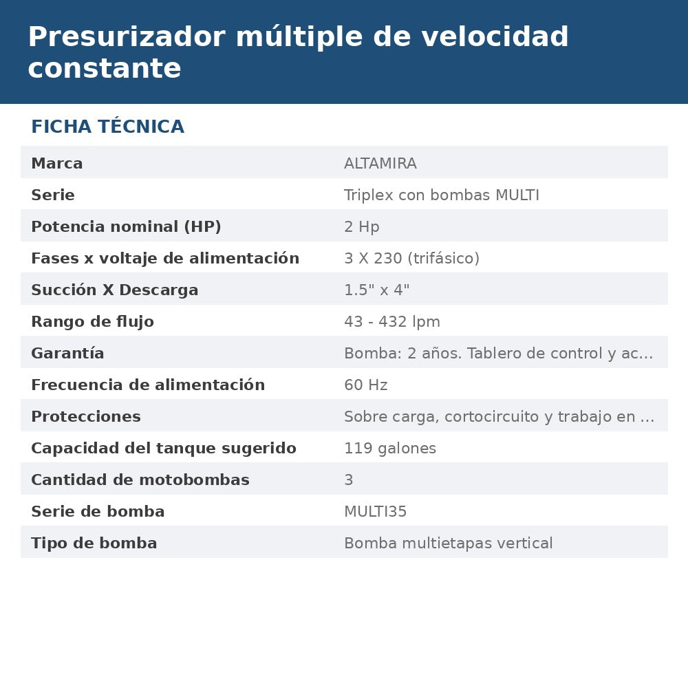 PT-M35323 ficha