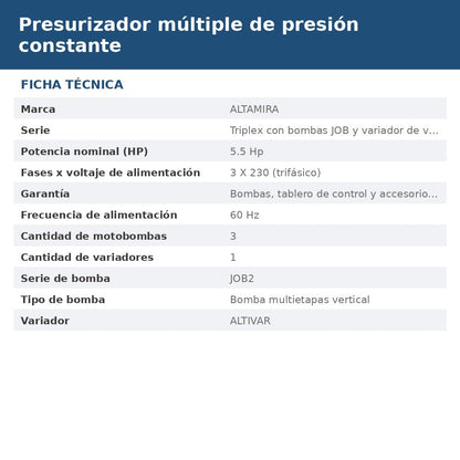 PTV-JOB2R551023 ficha