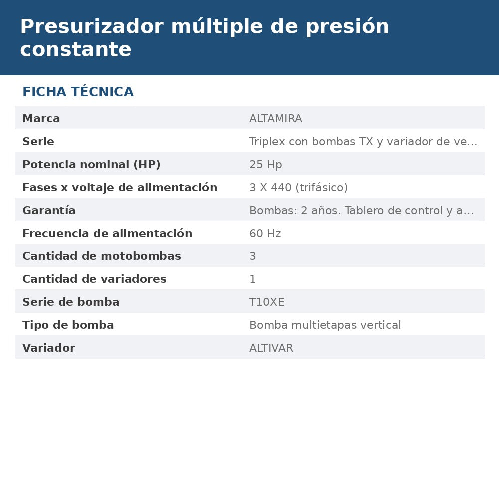 PTV-T10X25543 ficha