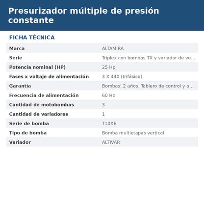 PTV-T10X25543 ficha