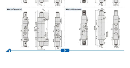 AirTAC 4V120-06 4V220-08 4V320-10 4v420-15 Solenoid Valve Air Valve Two Position Five Way Reversing Valve 12V 24V 110V 220V