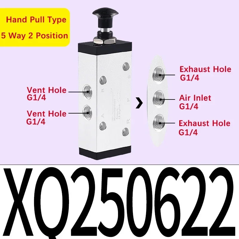 Xinyi type XQ230410 XQ25061 230610 250410 Two Position Three Way Top Stem Valve Pneumatic Mechanical Valve