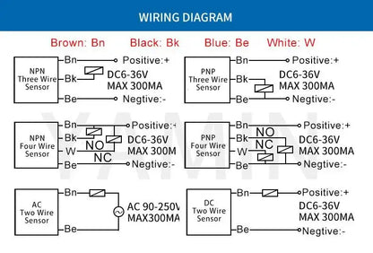 1.1 Meters Inductive Proximity Switch Sensor Waterproof SC-3020A Three Wire NPN PNP NO NC 24V DC AC M40 20mm
