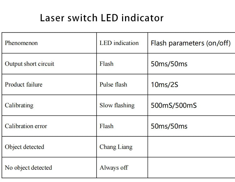 XKC-KL200 Laser Ranging Distance Sensor Human Proximity Diffuse Reflection Photoelectric Motion Sensor