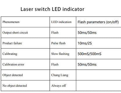 XKC-KL200 Laser Ranging Distance Sensor Human Proximity Diffuse Reflection Photoelectric Motion Sensor
