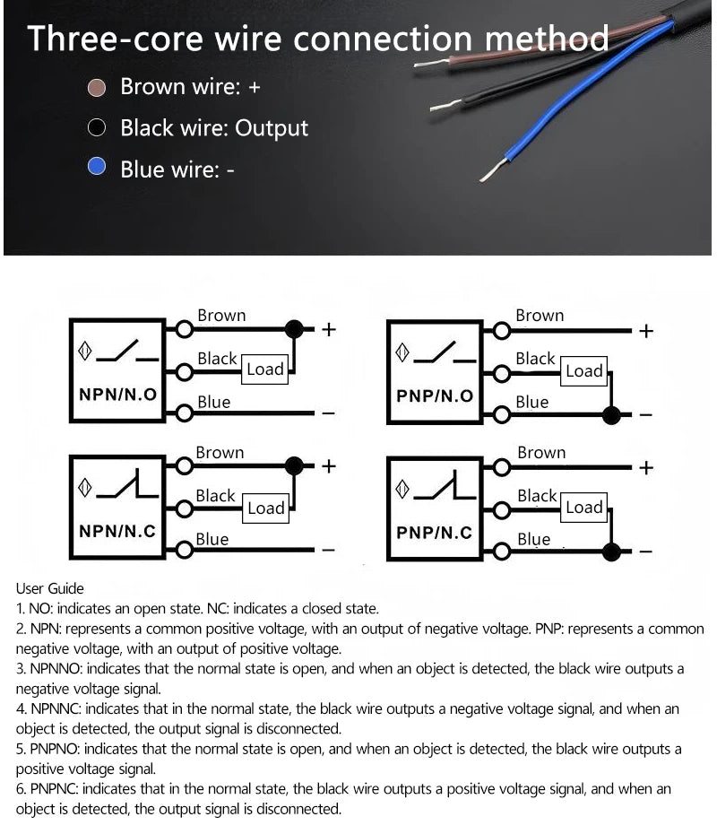 M18 all-metal sensing surface proximity switch sensor three-wire 24V stainless steel integrated pipe piece NPN open type PNP