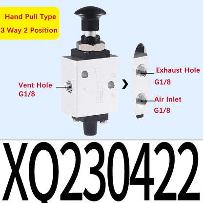 Xinyi type XQ230410 XQ25061 230610 250410 Two Position Three Way Top Stem Valve Pneumatic Mechanical Valve