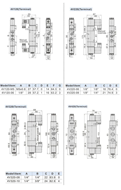 4V Series Pneumatic Valve 5/2 5/3  Valves Controller 4V210-08 4V220-08 4V330C-10 Air Electromagnetic AC220V DC24V DC12V Solenoid