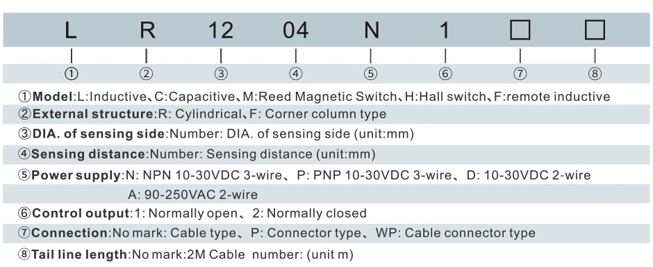GTRIC Connector Type Inductive Proximity Switch Sensor NPN PNP M12 Pluggable Serie DC 6-36V AC 90-220V Sensing Distance 2mm 4mm