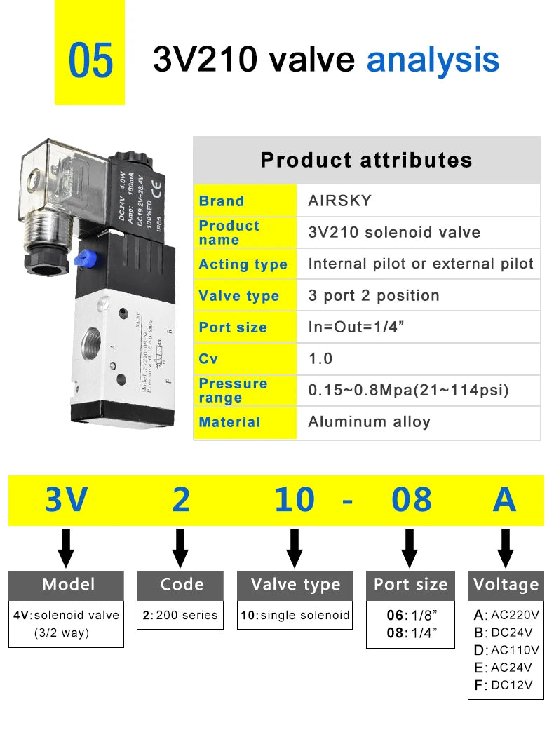 Pneumatic Solenoid Valve 3V210-08 DC12V DC24V AC110V AC220V 3 Way 2 Position Air Directional Control Valve  Gas Magnetic Valve
