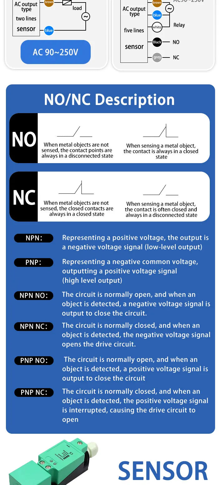 BXUAN Square inductive sensor with a detection distance of 20mm, three wire four wire output NPN PNP AC NO NC