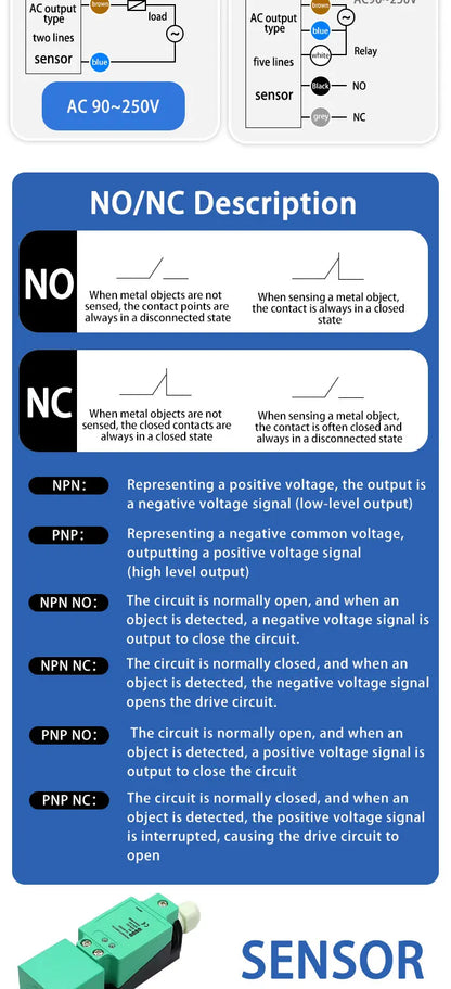 BXUAN Square inductive sensor with a detection distance of 20mm, three wire four wire output NPN PNP AC NO NC
