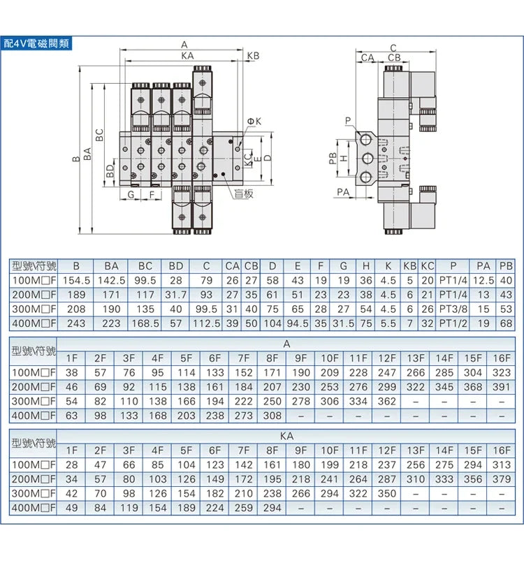 Pneumatic Solenoid Valve 4V110-06 Manifold Stations Multi-way Combination DC12V 24V AC220V 5 port 2 position Solenoid Valves