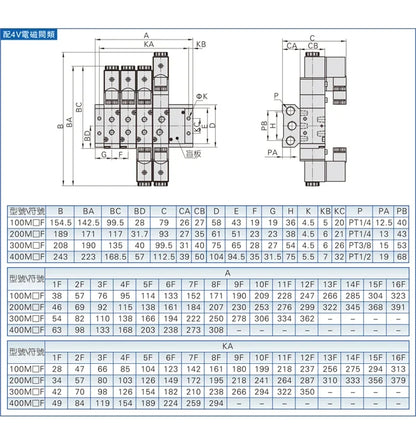 Pneumatic Solenoid Valve 4V110-06 Manifold Stations Multi-way Combination DC12V 24V AC220V 5 port 2 position Solenoid Valves