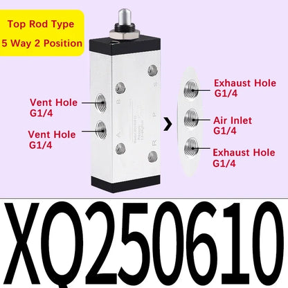 Xinyi type XQ230410 XQ25061 230610 250410 Two Position Three Way Top Stem Valve Pneumatic Mechanical Valve