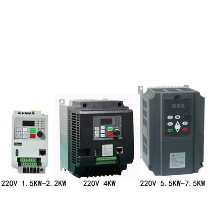 220V1.5KW 2.2KW 4KWSingle Phase input and 3 Phase Output Frequency Converter / Adjustable Speed Drive / Frequency Inverter / VFD