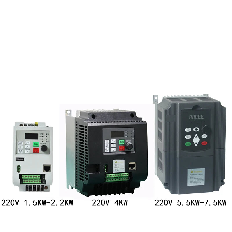 220V1.5KW 2.2KW 4KWSingle Phase input and 3 Phase Output Frequency Converter / Adjustable Speed Drive / Frequency Inverter / VFD