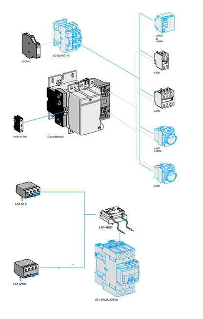 Schneider-Industrial Electrical Control Equipment, AC Contactors, LC1D Series, BC7, F7C, M7C, Q7C, 24V, 110V, 220V, 380V