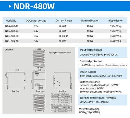 OMCH NDR Series 75/120/150/240/480W AC to DC Din-rail Switching Power Supply 100-240 or 200-240VAC Input 12V/24V/36V/48V Output