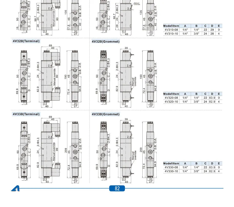 AirTAC 4V120-06 4V220-08 4V320-10 4v420-15 Solenoid Valve Air Valve Two Position Five Way Reversing Valve 12V 24V 110V 220V