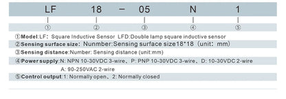 GTRIC SN04 Series Square Inductive Proximity Sensor Switch Premium Type Sensing Distance 5mm IP67 10-30VDC 3-wire NPN PNP