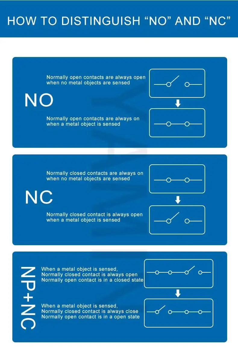 1.1 Meters Inductive Proximity Switch Sensor Waterproof SC-3020A Three Wire NPN PNP NO NC 24V DC AC M40 20mm
