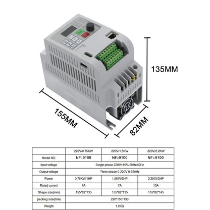 220V1.5KW 2.2KW 4KWSingle Phase input and 3 Phase Output Frequency Converter / Adjustable Speed Drive / Frequency Inverter / VFD