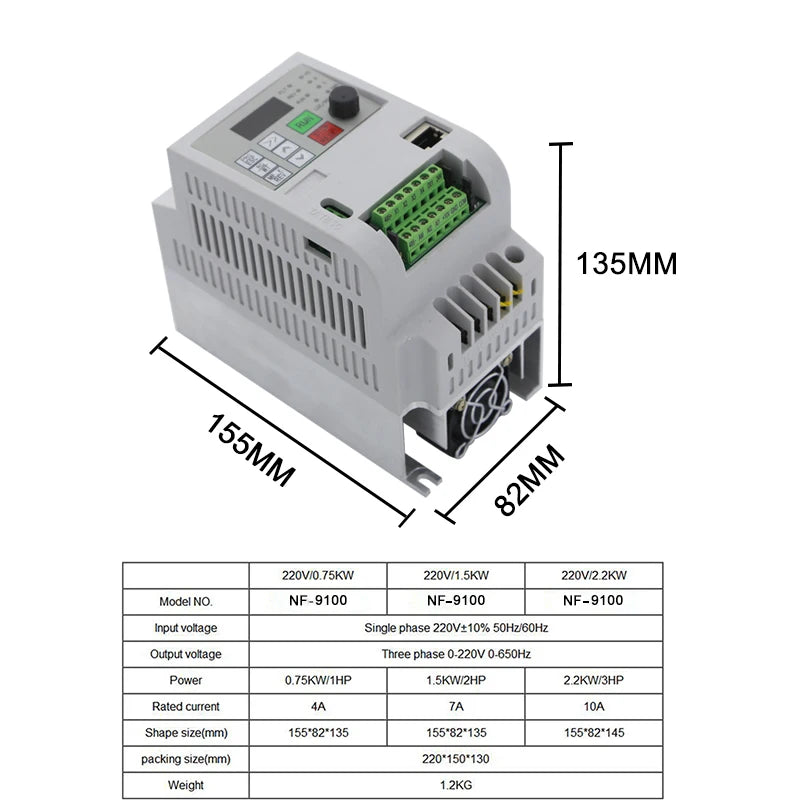 220V1.5KW 2.2KW 4KWSingle Phase input and 3 Phase Output Frequency Converter / Adjustable Speed Drive / Frequency Inverter / VFD