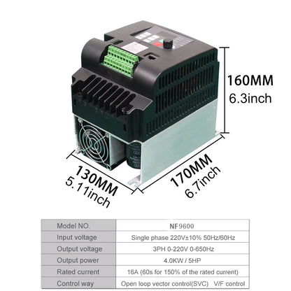 220V1.5KW 2.2KW 4KWSingle Phase input and 3 Phase Output Frequency Converter / Adjustable Speed Drive / Frequency Inverter / VFD