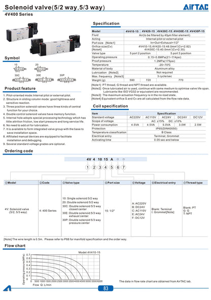 AirTAC 4V130C-06 4V230C-08 4V330C-10 4V430C-15 Pneumatic Air Solenoid Valve 5 Port 3 Position Way Reversing  12V 24V 110V 220V