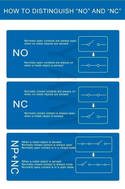 Inductive Proximity Switch Sensor Waterproof SC-3020A Three Wire NPN Normally Open 24V DC M40 20mm