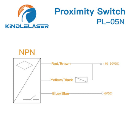 KINDLELASER Inductive Proximity Sensor Switches PL-05N 5mm NPN Out DC10-30V Normal Open NEW for Laser Cutting Machine