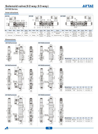 AirTAC 4V130C-06 4V230C-08 4V330C-10 4V430C-15 Pneumatic Air Solenoid Valve 5 Port 3 Position Way Reversing  12V 24V 110V 220V