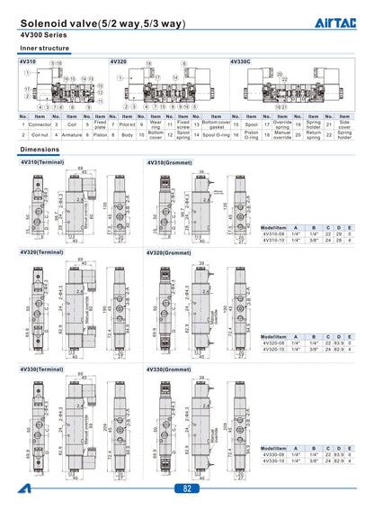 AirTAC 4V130C-06 4V230C-08 4V330C-10 4V430C-15 Pneumatic Air Solenoid Valve 5 Port 3 Position Way Reversing  12V 24V 110V 220V