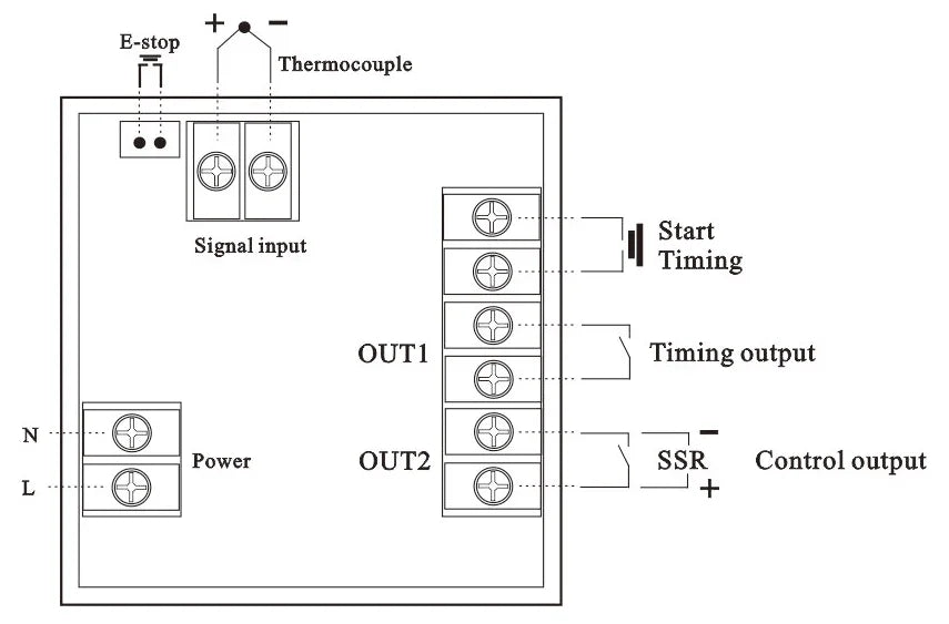 Controlador de Temperatura PID para Termofijado (Heat Press), Temporizador y Contador, Pantalla Táctil LCD