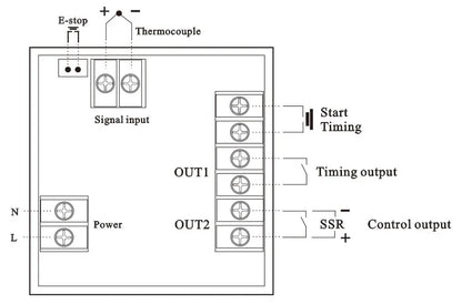 HEATPRESS thermostat with timer and counter function LCD display touch screen Time Alarm PID heat press Temperature controller